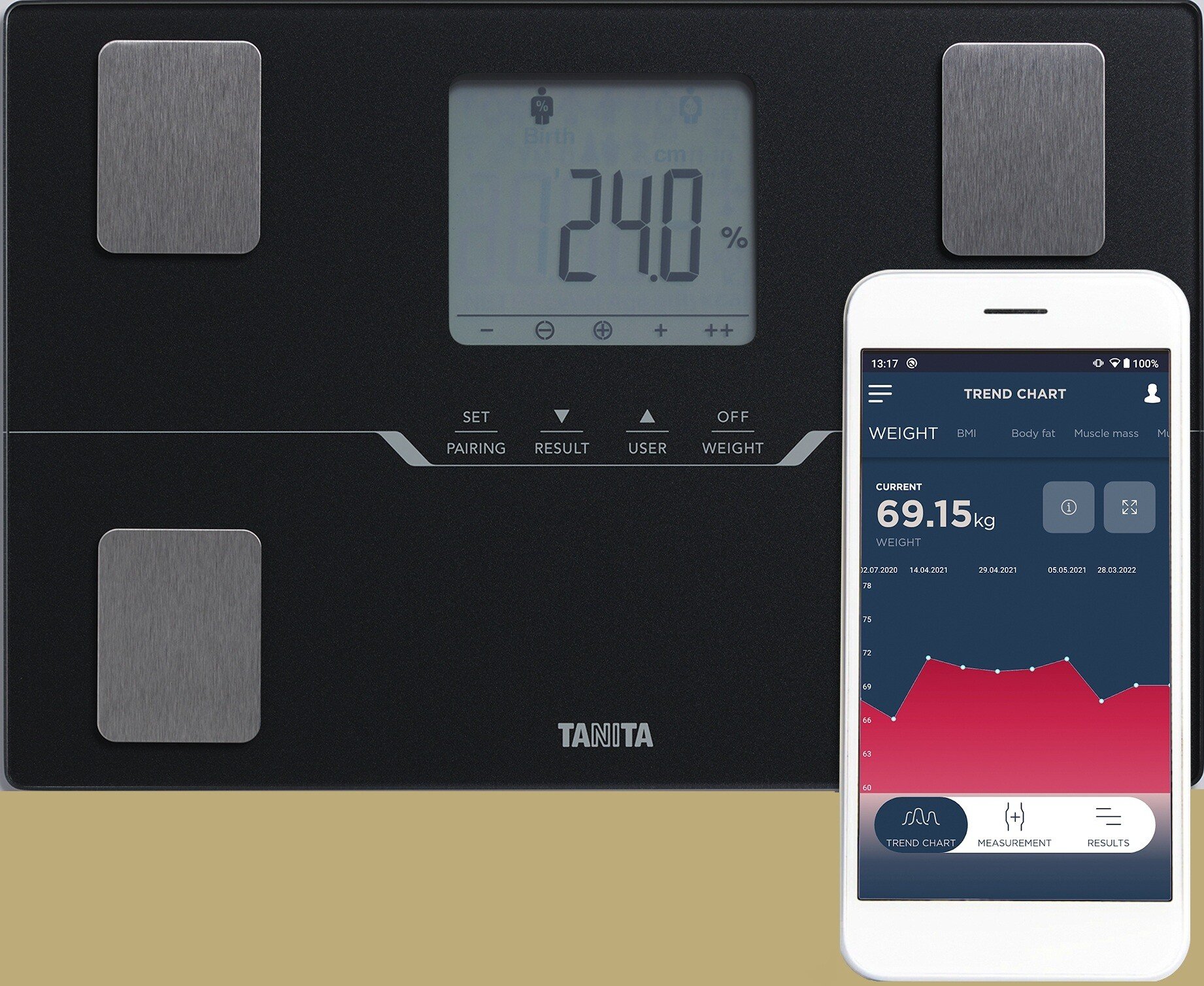 Tanita BC-401 Body Composition Scales